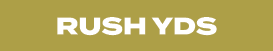 ruSh YDS