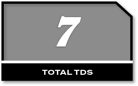 7,total td