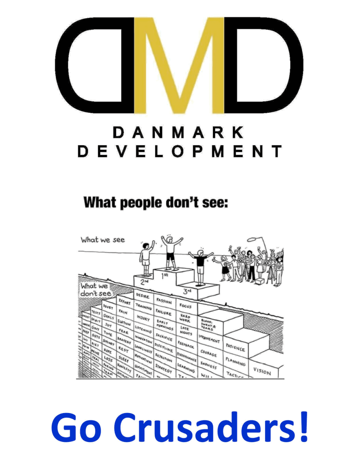 $$$/StateType/Normal