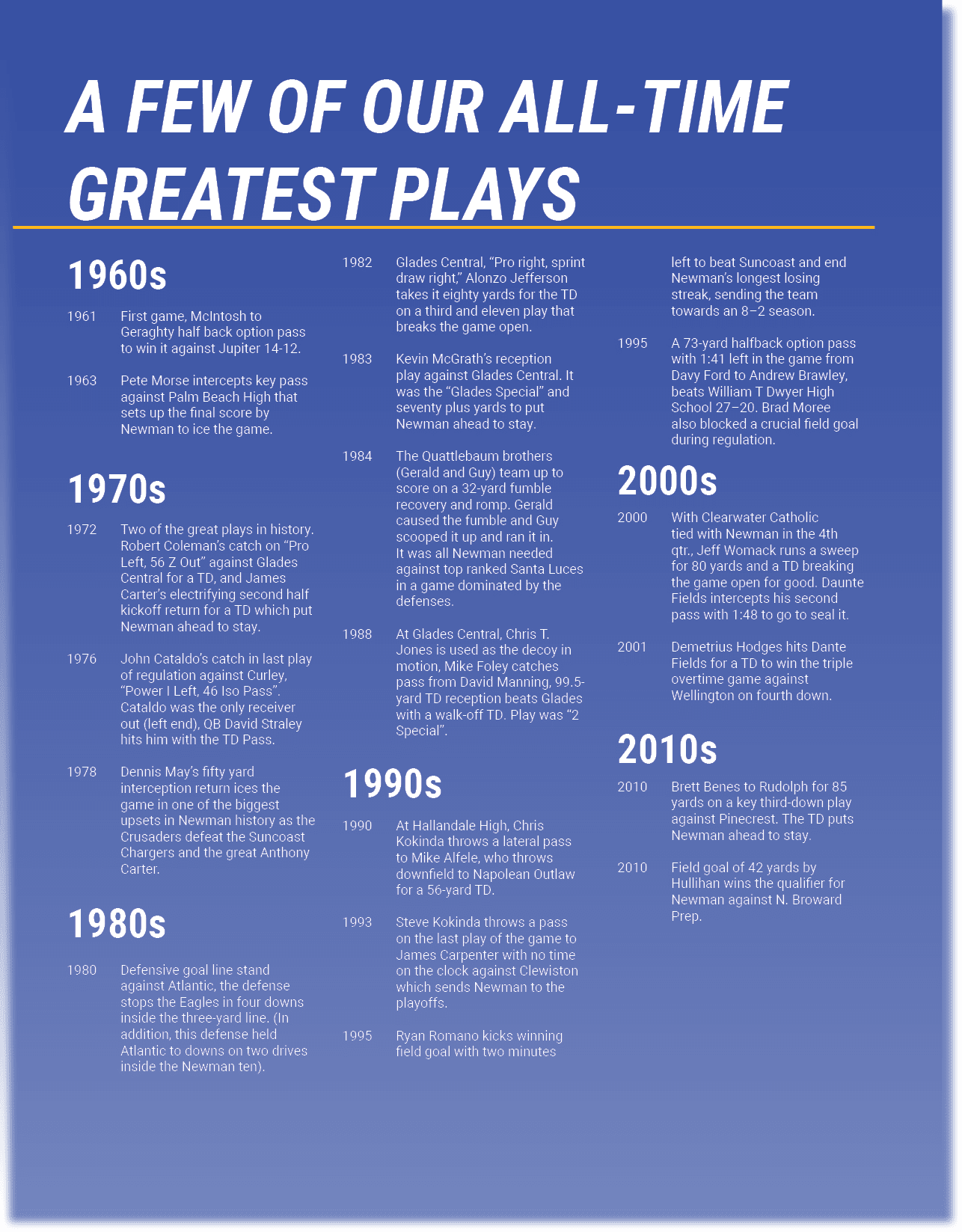 2010s,2010 Brett Benes to Rudolph for 85 yards on a key third down play against Pinecrest. The TD puts Newman ahead t...