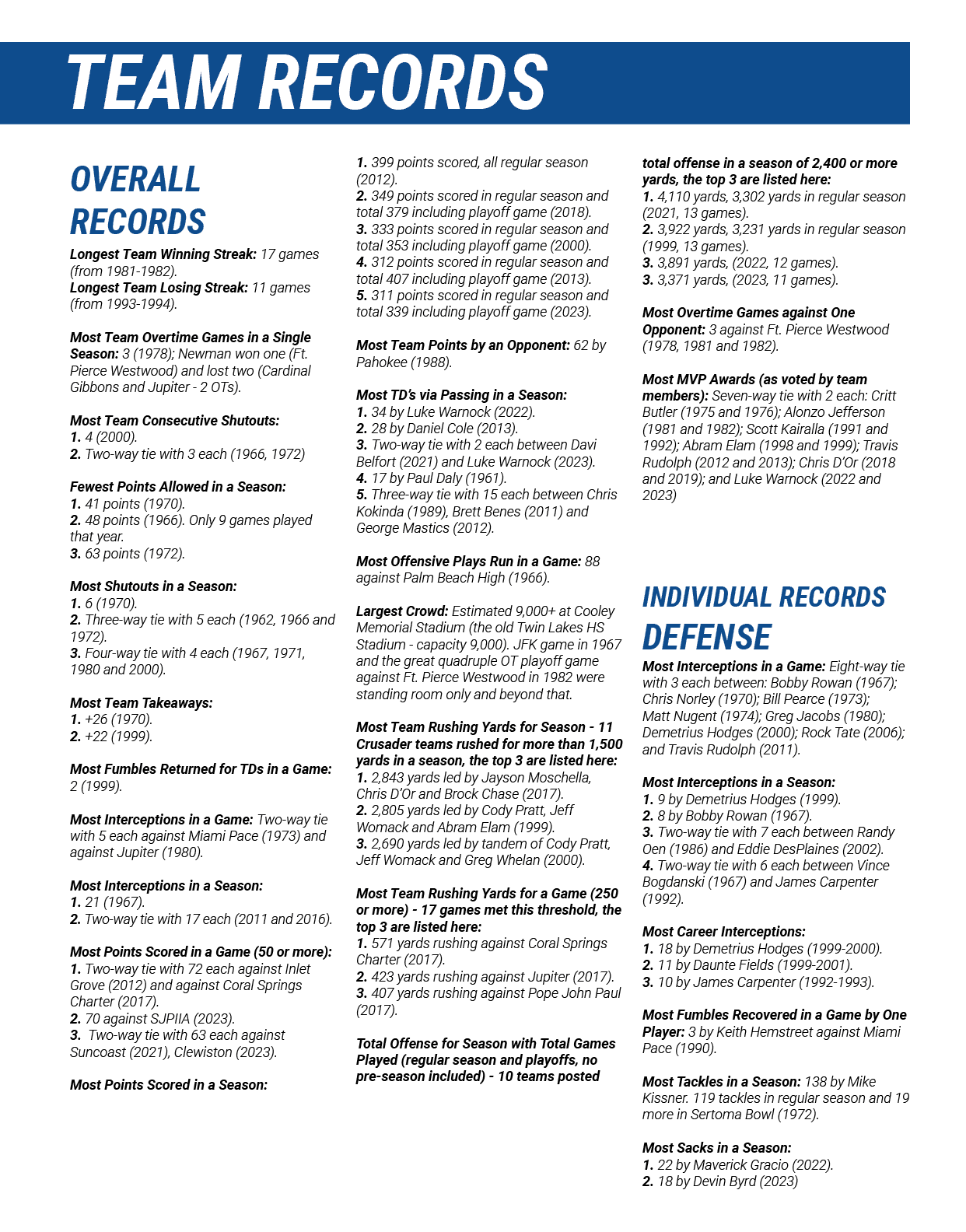 Most Interceptions in a Game: Eight way tie with 3 each between: Bobby Rowan (1967); Chris Norley (1970); Bill Pearce...