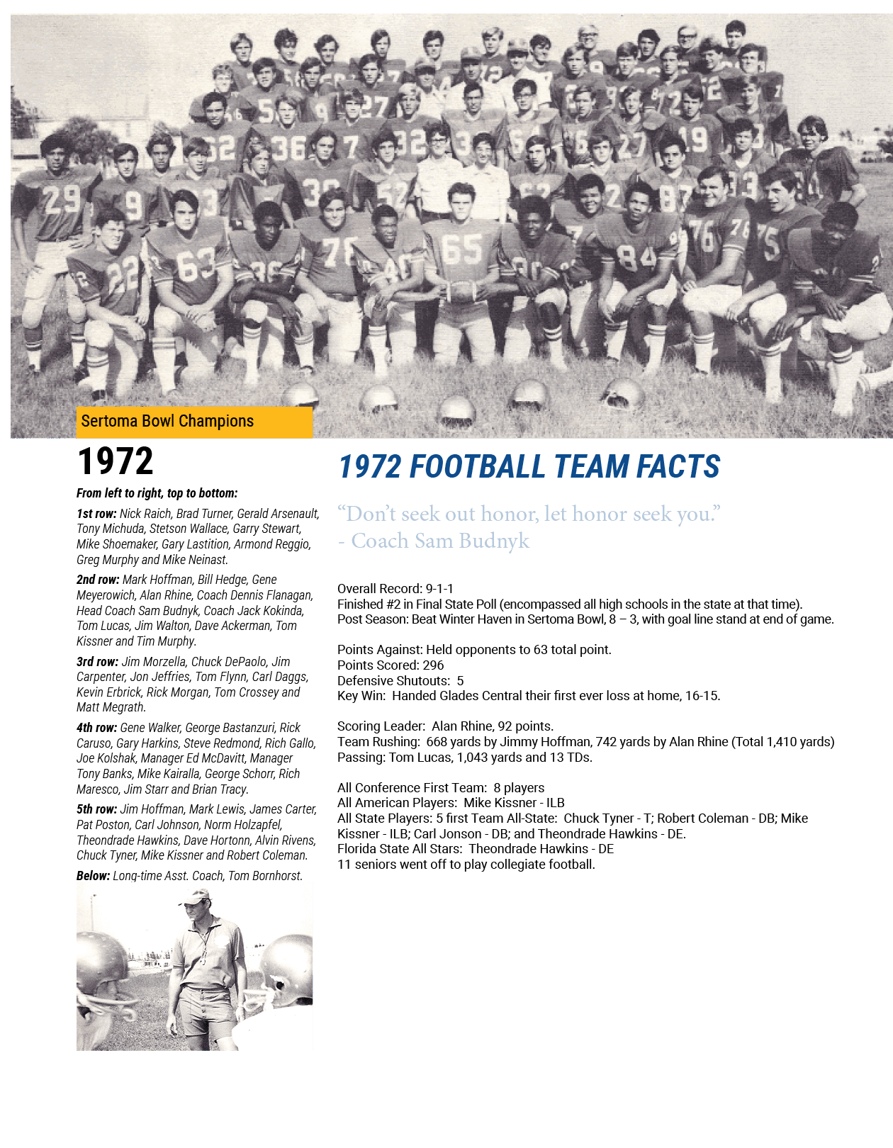 “Don’t seek out honor, let honor seek you.” Coach Sam Budnyk,1972 FOOTBALL TEAM FACTS,Overall Record: 9 1 1 Finished ...