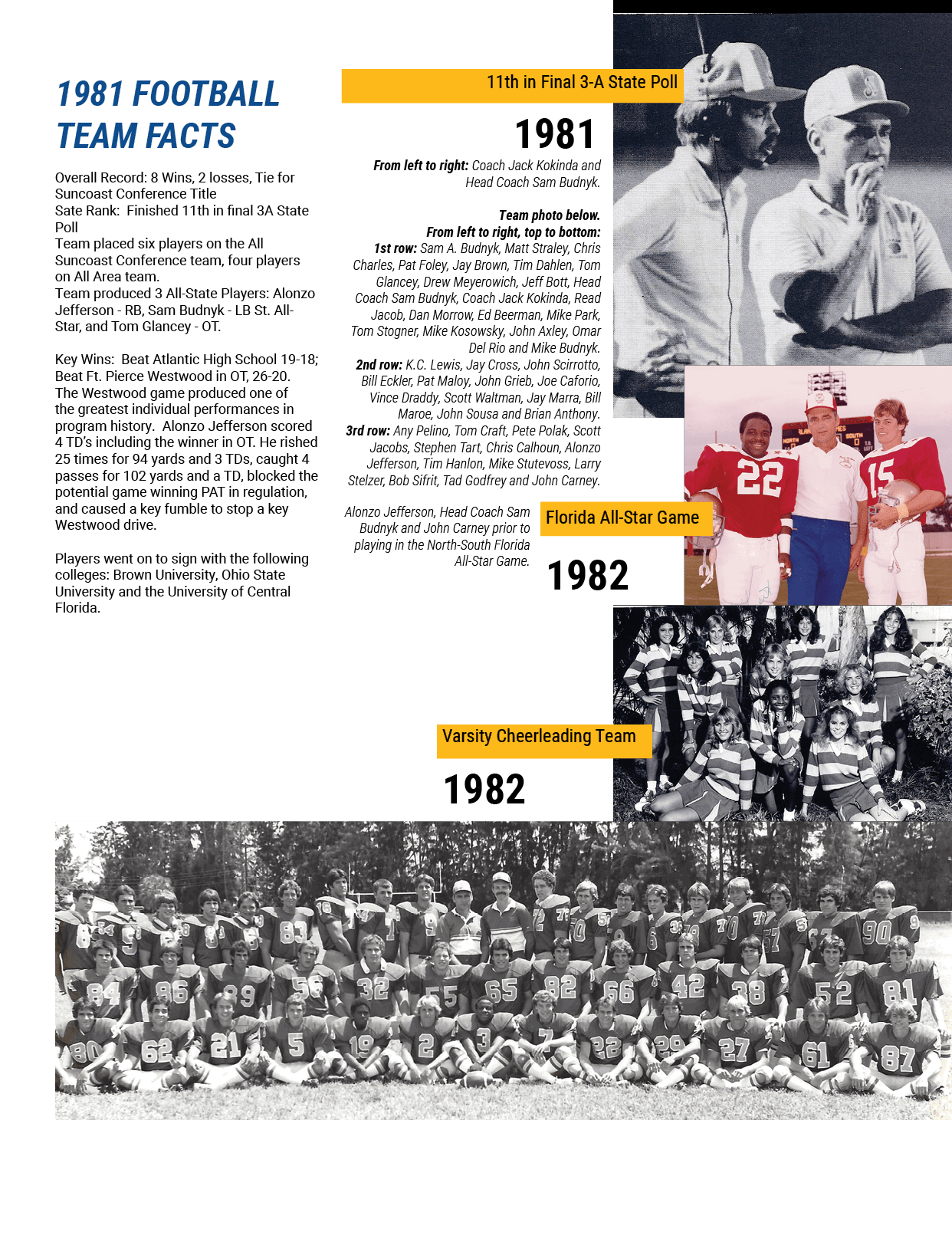 Alonzo Jefferson, Head Coach Sam Budnyk and John Carney prior to playing in the North South Florida All Star Game. ,1...