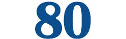 80