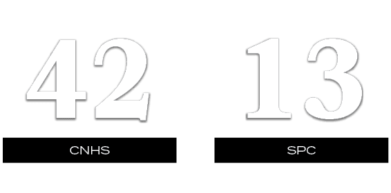 13,42,SPC,CNHS