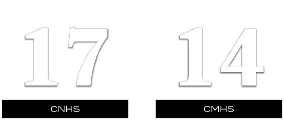 14,17,CMHS,CNHS
