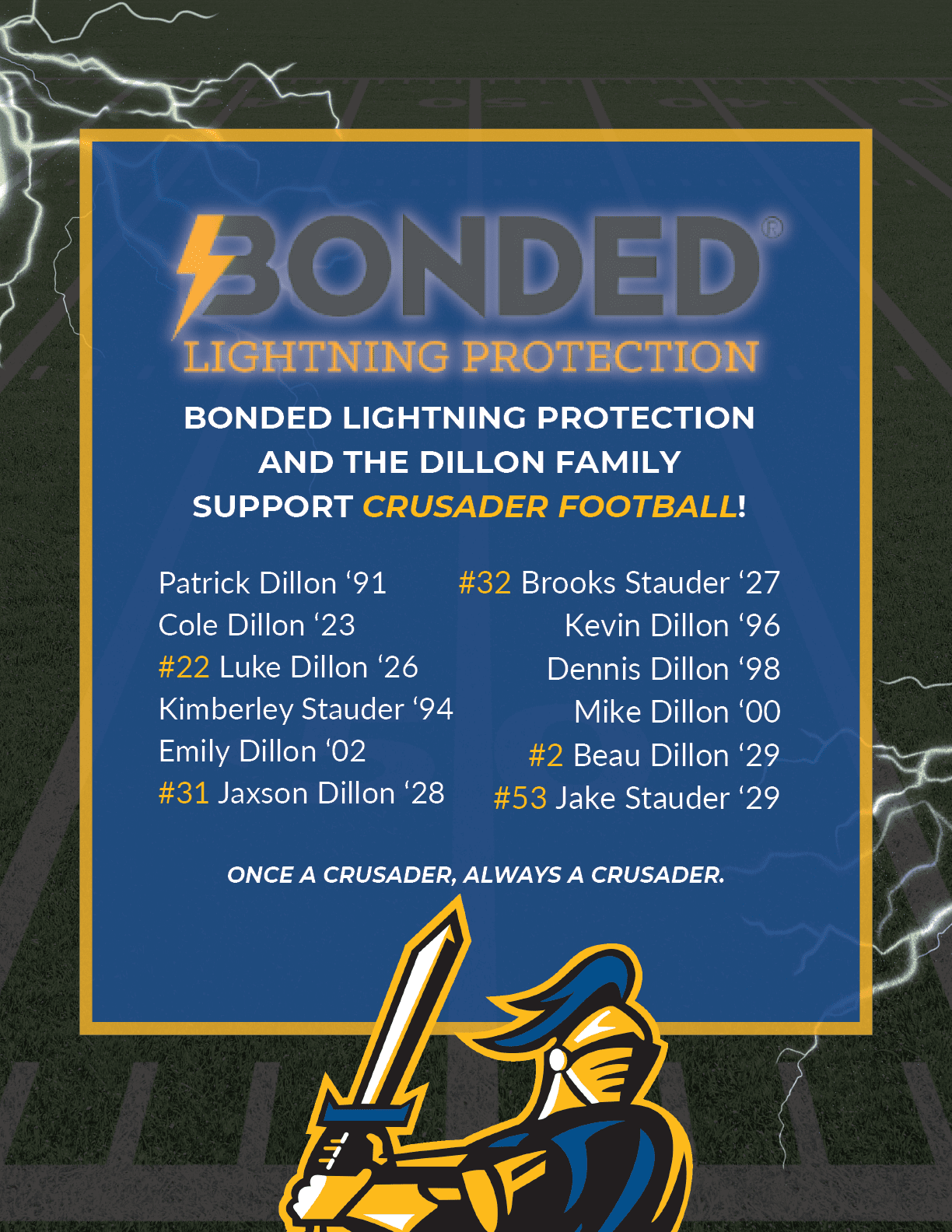 $$$/StateType/Normal