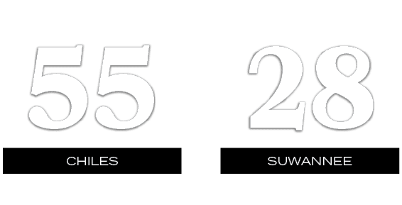 28,55,SUWANNEE,CHILES