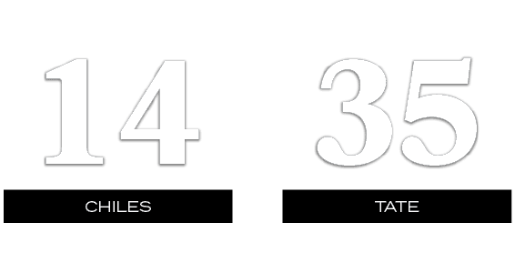 35,14,tate,CHILES