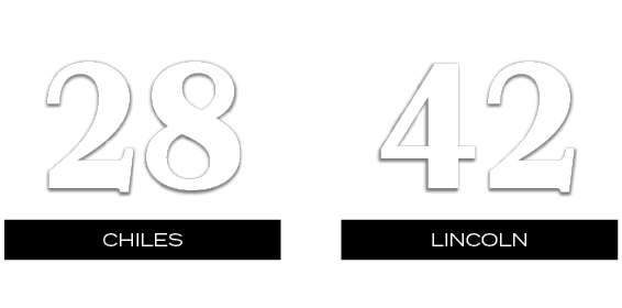 42,28,LINCOLN,CHILES