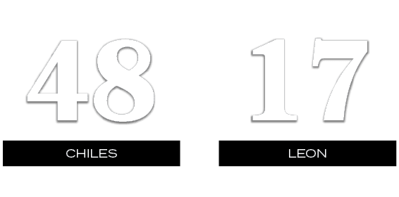 17,48,LEON,CHILES