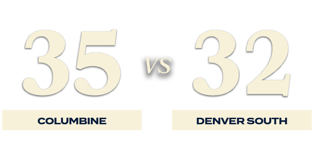 32,35,VS,DENVER SOUTH,COLUMBIN