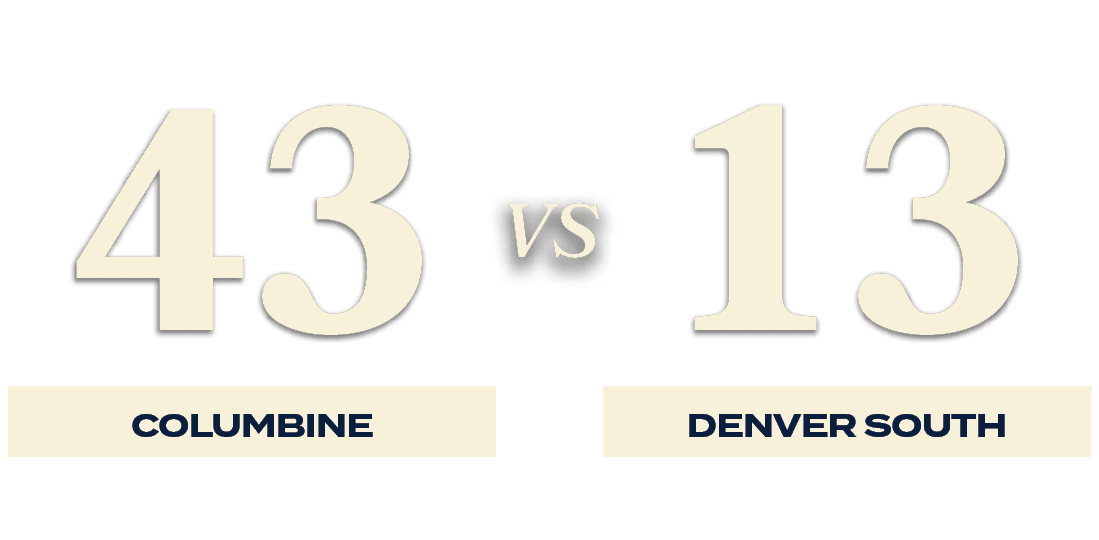 13,43,VS,DENVER SOUTH,COLUMBIN