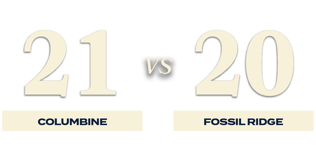 20,21,VS,FOSSIL RIDGE,COLUMBIN