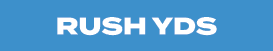 ruSh YDS