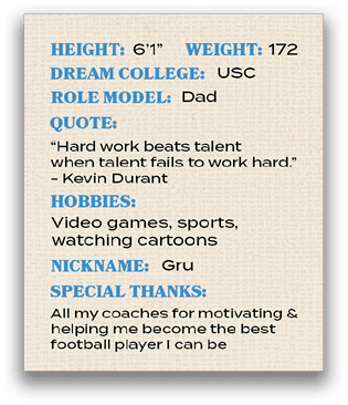 Rectangle