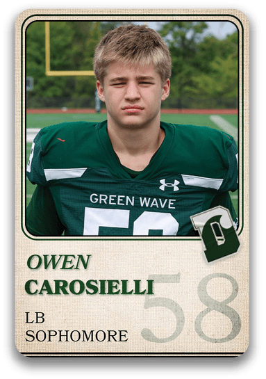 Group