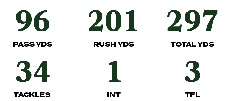 96,34,1,3,TFL,297,INT,TACKLES,TOTAL YDS,RUSH YDS,PASS YDS,20