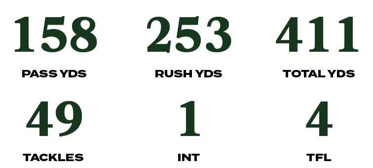 158,49,1,4,TFL,411,INT,TACKLES,TOTAL YDS,RUSH YDS,PASS YDS,25
