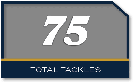 75,total tackle