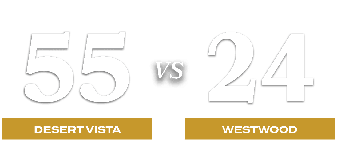 24,55,VS,Westwood,desert vist