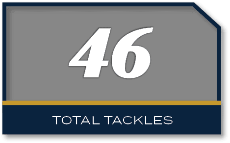 46,total tackle