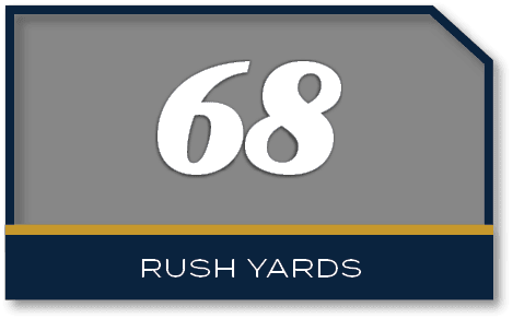 68,rush yard