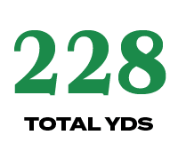 228,TOTAL YD