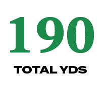 190,TOTAL YD
