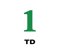1,T