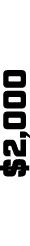 $2,000