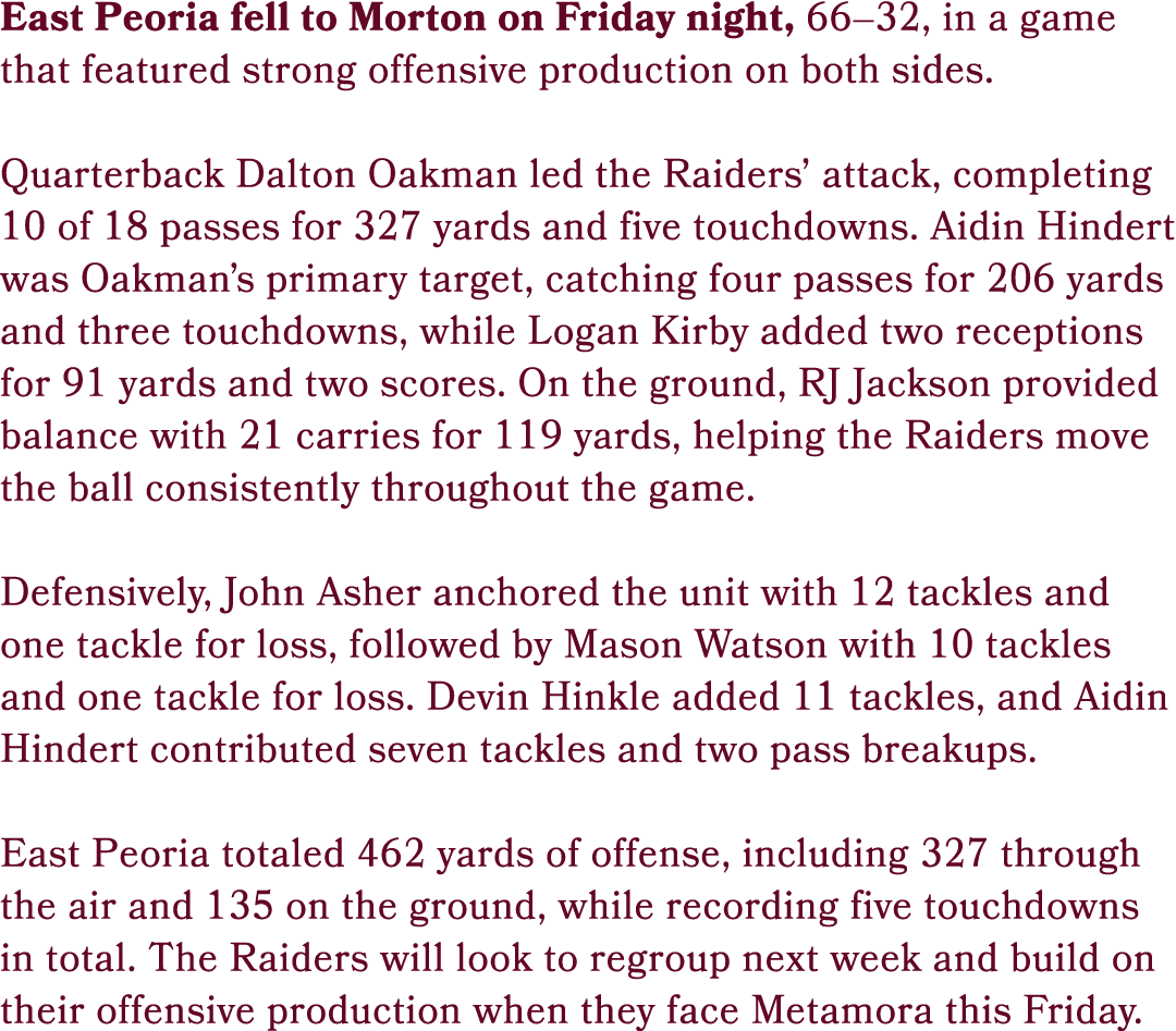 East Peoria fell to Morton on Friday night, 66–32, in a game that featured strong offensive production on both sides....