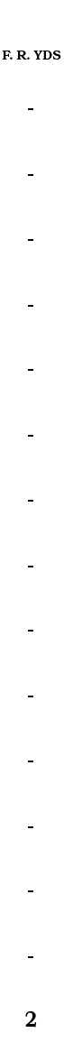 2, , , , , , , , , , , , , ,F. R. YDS,