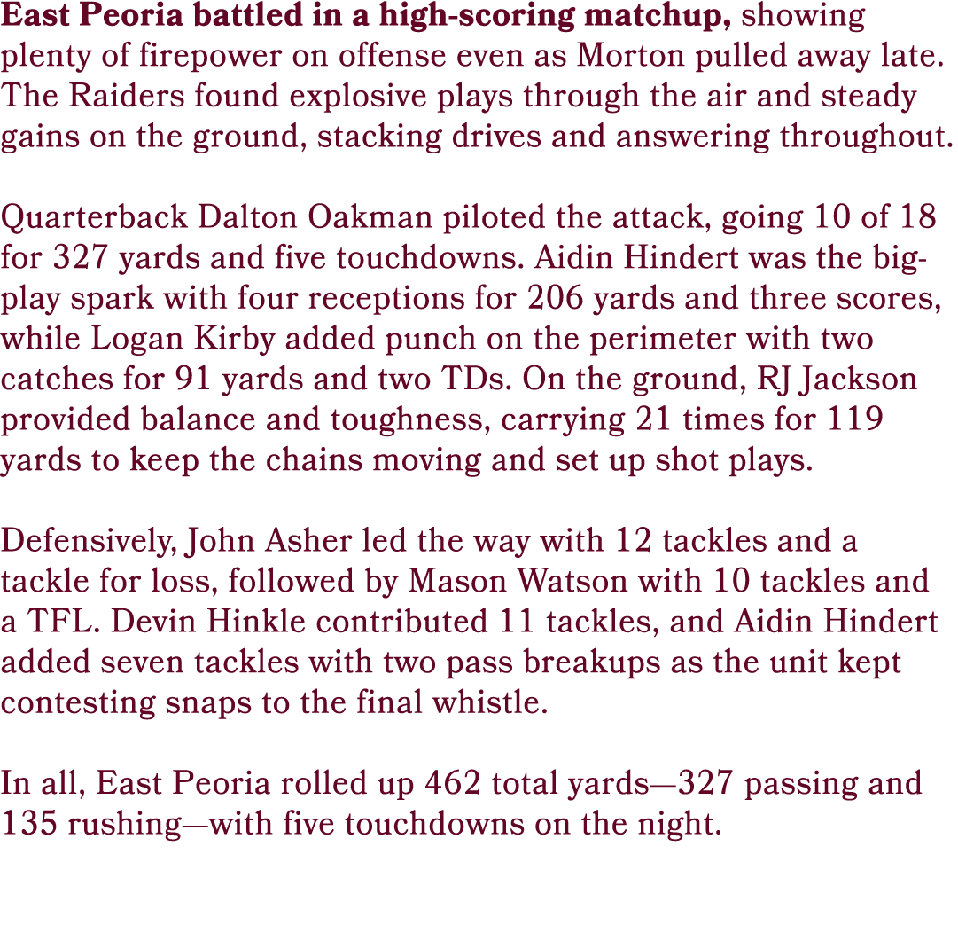 East Peoria battled in a high scoring matchup, showing plenty of firepower on offense even as Morton pulled away late...