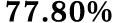 77.80%