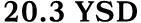 20.3 YSD