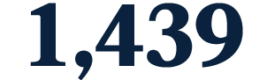 1,439