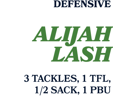 defensive Alijah Lash 3 TacklEs, 1 TFL, 1/2 sack, 1 PBU