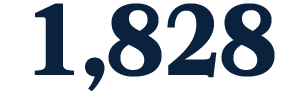 1,828