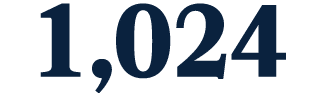 1,024