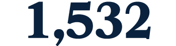 1,532