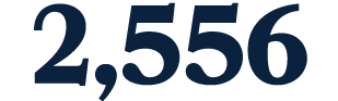2,556