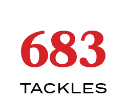 TACKLES,68