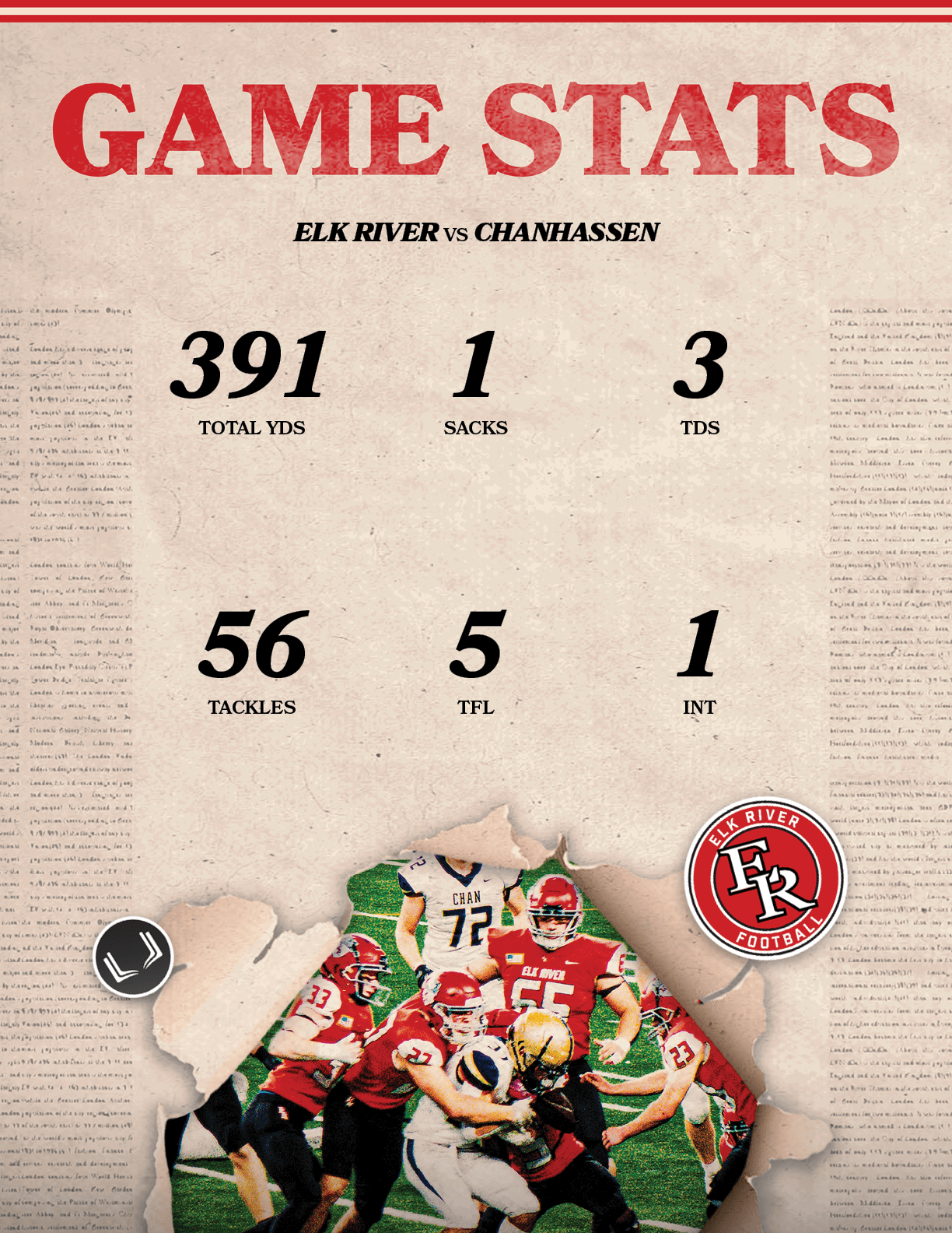 elk river vs chanhasse