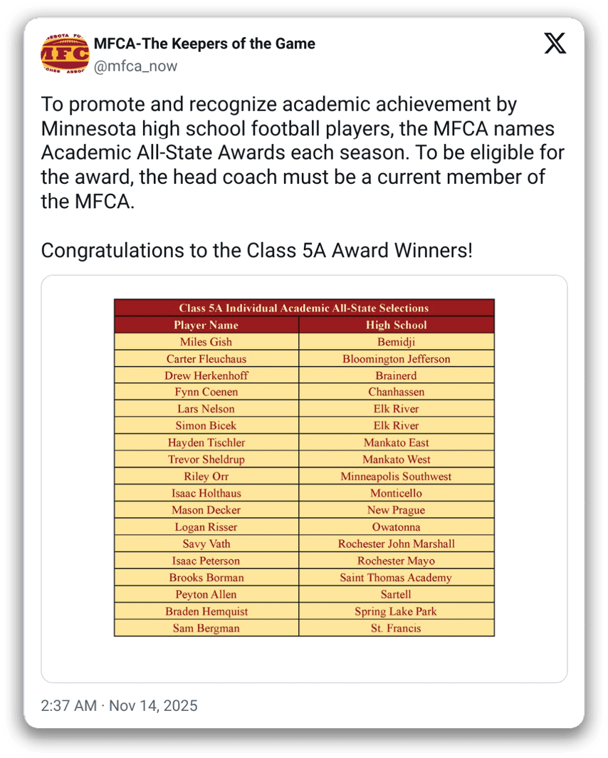 $$$/StateType/Normal