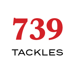 TACKLES,73