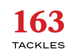 TACKLES,16
