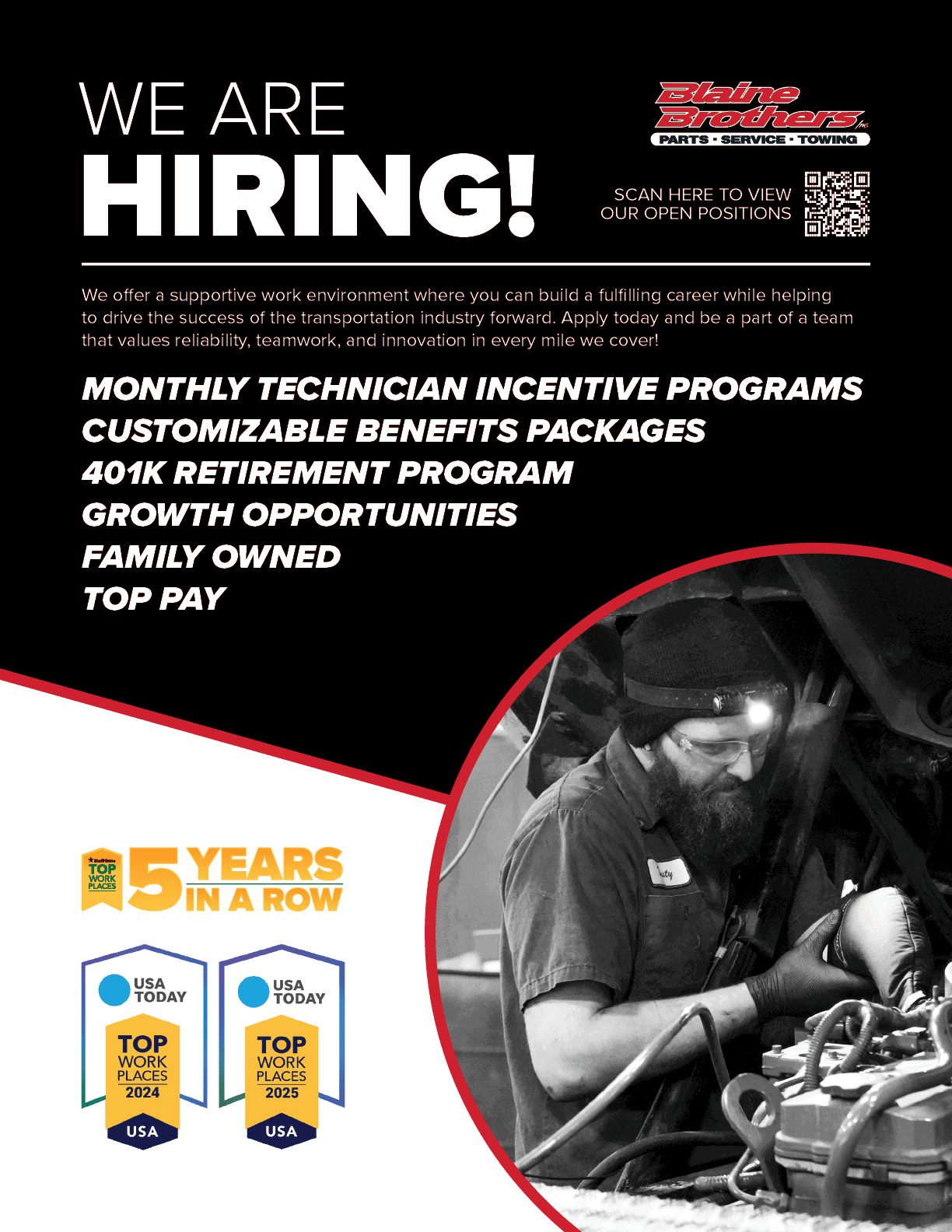 $$$/StateType/Normal