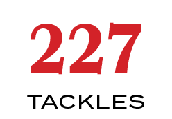 TACKLES,22