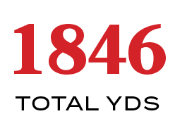 TOTAL YDS,184